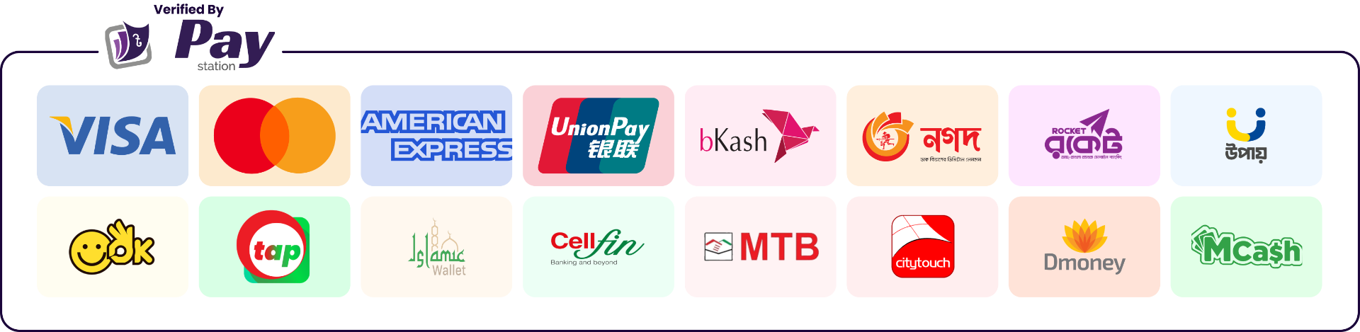 Accepted payment methods